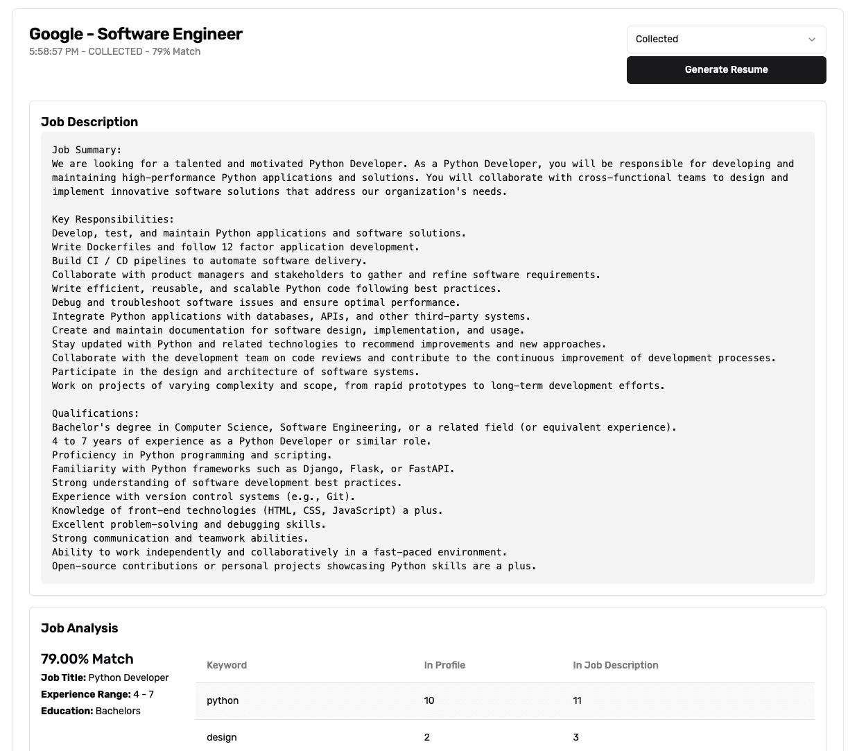 Job Post Analysis